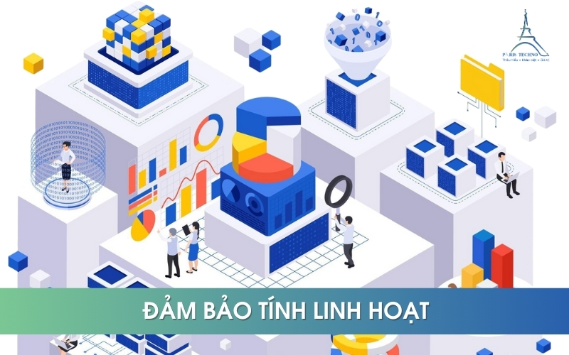 vai trò của ERP đảm bảo tính linh hoạt