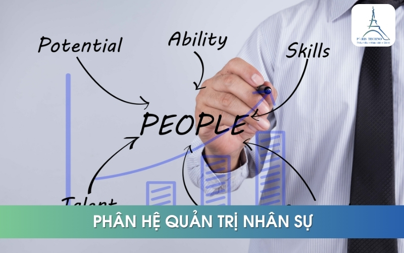 Phân hệ quản trị nhân sự trong ERP