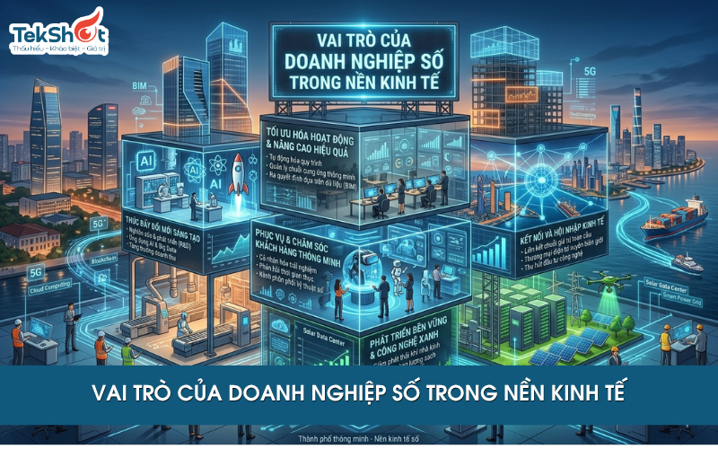 Vai trò của doanh nghiệp số trong nền kinh tế